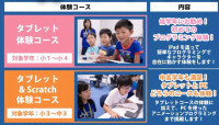 新長田店-KIDSプログラミング-6